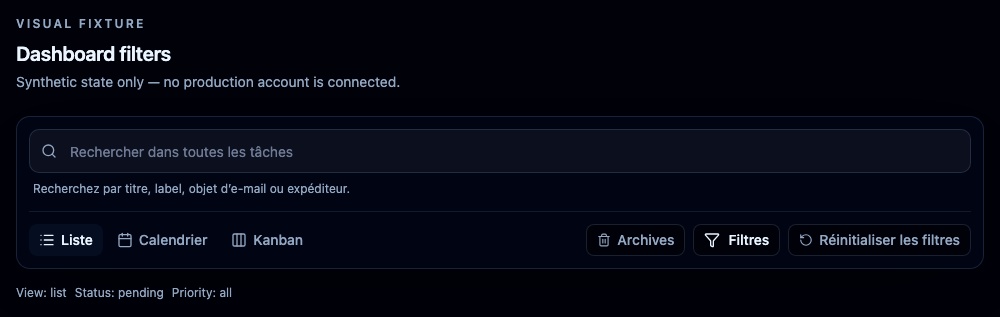 Choisir une vue et filtrer les tâches. Interface NeverMiss, données de démonstration.