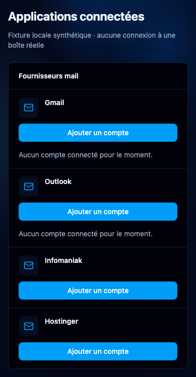 Connecter une boîte Hostinger. Interface NeverMiss, données de démonstration.