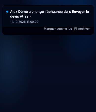 Consulter les événements de collaboration. Interface NeverMiss, données de démonstration.