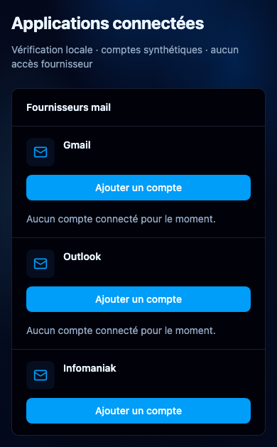 Connecter une boîte Infomaniak. Interface NeverMiss, données de démonstration.