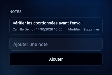 Conserver une précision dans la tâche. Interface NeverMiss, données de démonstration.