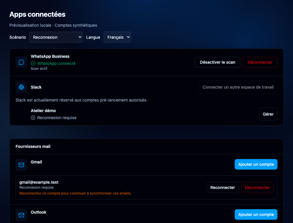 Distinguer autorisation et détection Slack. Interface NeverMiss, données de démonstration.