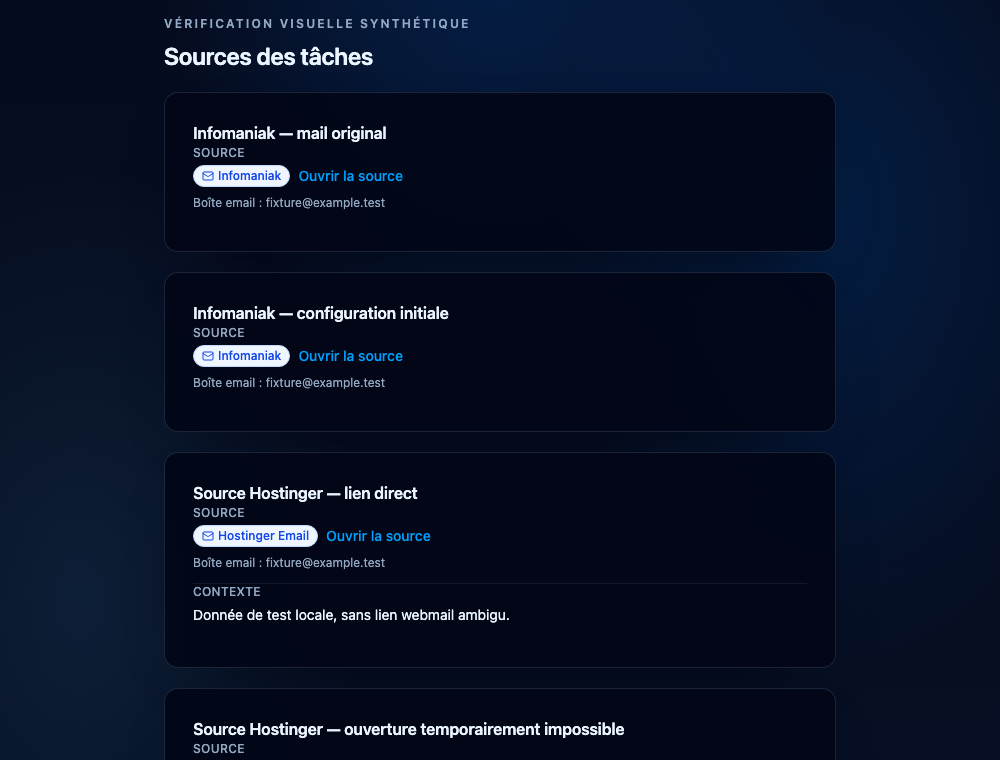 Retrouver le contexte d’une action. Interface NeverMiss, données de démonstration.